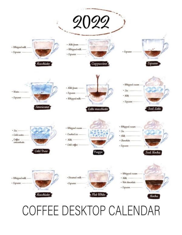 2022 Desktop Calendar - Coffee Recipes - Netties Expressions