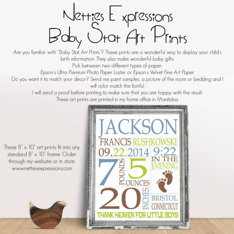 Custom Baby Stats Art Prints - The Process - Netties Expressions