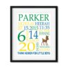 Baby-Stats-Style-A-Boy-Bambi-Heerah-Baby-frame_8d87520f-b917-4ab0-83ae-761decfb2f23 Bambi - Baby Boy Stats - Art Print - Netties Expressions Prints