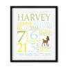 Baby-Stats-Style-A-Boy-Bambi-Williams-Baby-frame_5886105a-bcb4-4efc-a897-262cc166f2cc Bambi - Baby Boy Stats - Art Print - Netties Expressions Prints