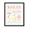Baby Girl Stats - Art Print - Netties Expressions Prints