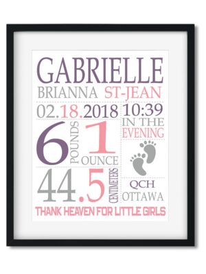 Baby-Stats-Style-A-Girl-Footprints-St-Jean-frame_30a93f2f-218c-43cd-83fd-839f84b400e5 Footprints - Baby Girl Stats - Art Print - Netties Expressions Prints
