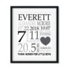 Baby-Stats-Style-C-Boy-Everett-1-frame_591711e2-adb4-488a-9828-693c0c261595 Bambi - Baby Boy Stats - Art Print - Netties Expressions Prints