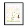 Baby Girl Stats - Art Print - Netties Expressions Prints