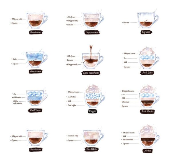 2021 Desktop Calendar - Coffee Recipes - Netties Expressions