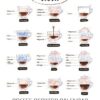 2021 Desktop Calendar - Coffee Recipes - Netties Expressions