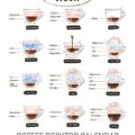 CoffeeFrontCover_15bab858-bbc1-4443-8bf1-5ff897224cb2 2021 Desktop Calendar - Coffee Recipes - Netties Expressions